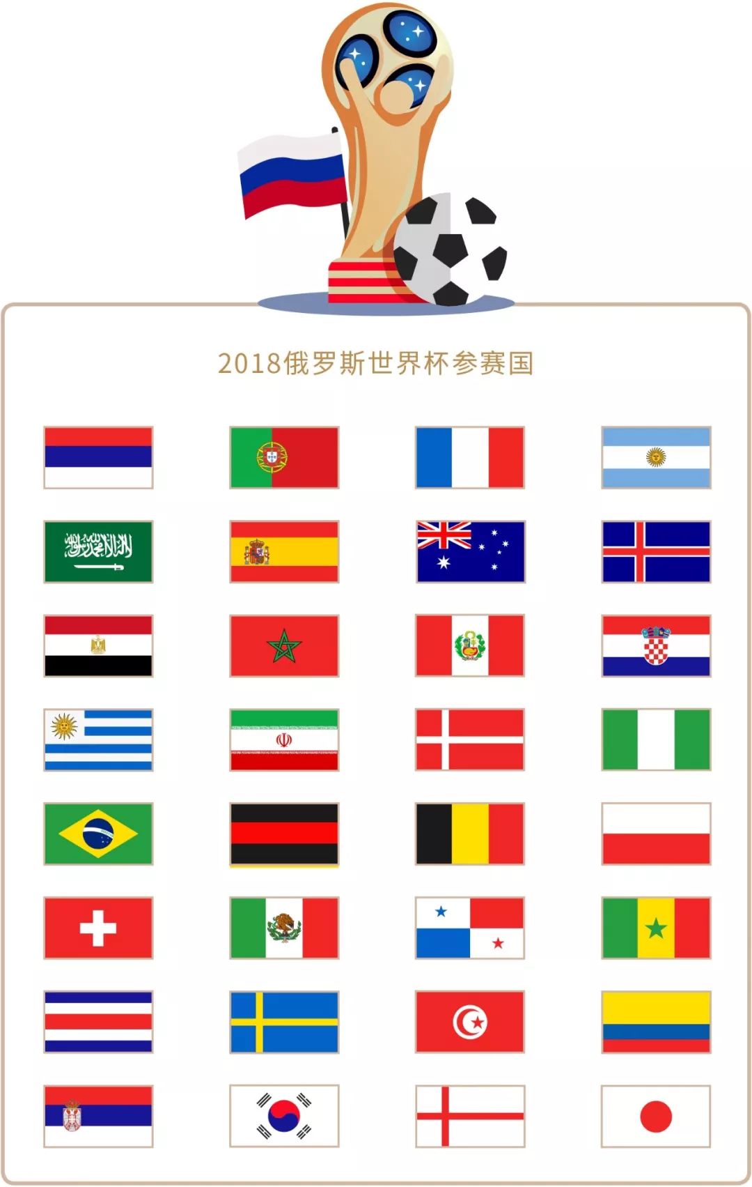 的低