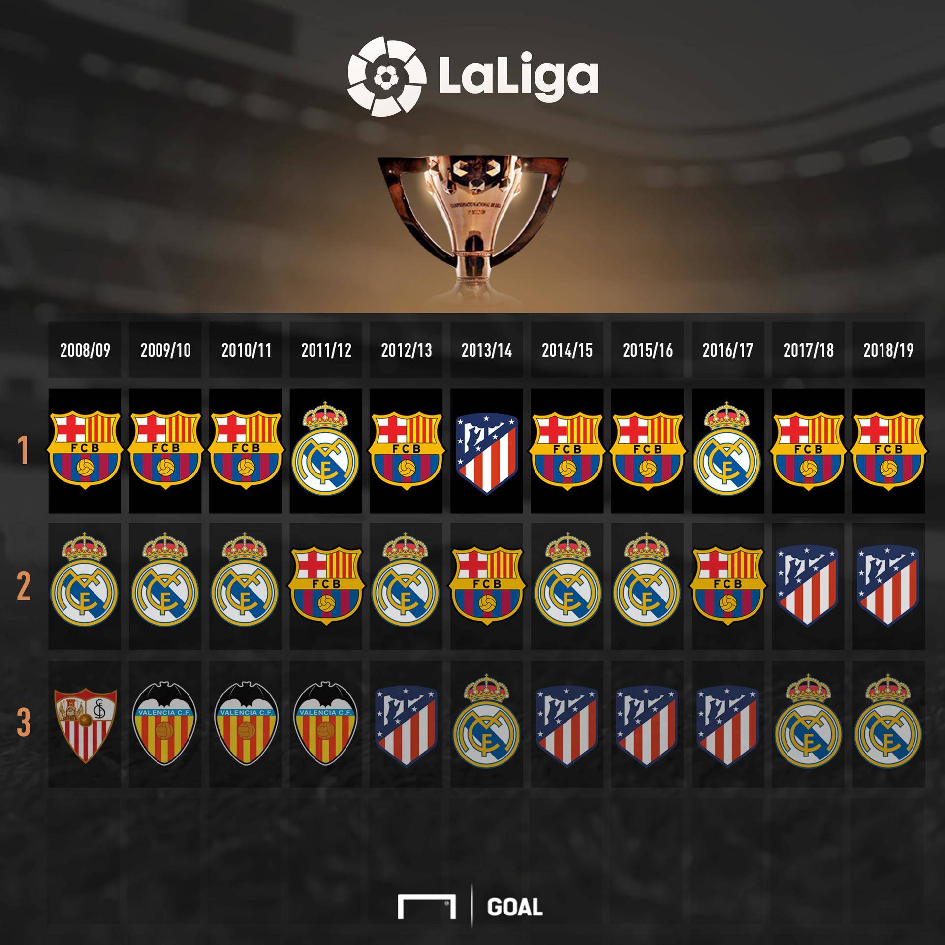 业寻求融资 业寻求融资